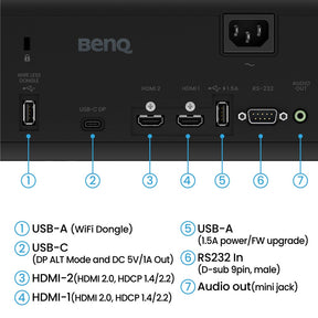 BenQ AK700ST