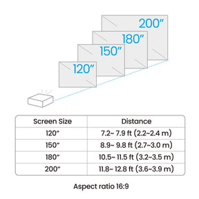 BenQ LK936ST 4K HDR Short Throw Laser Golf Simulator Projector - Image 10