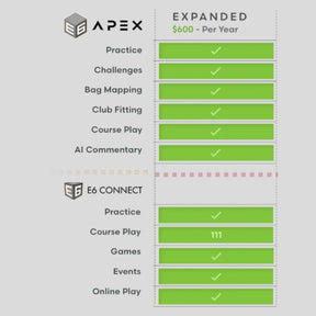 E6 Apex Expanded - Image 2