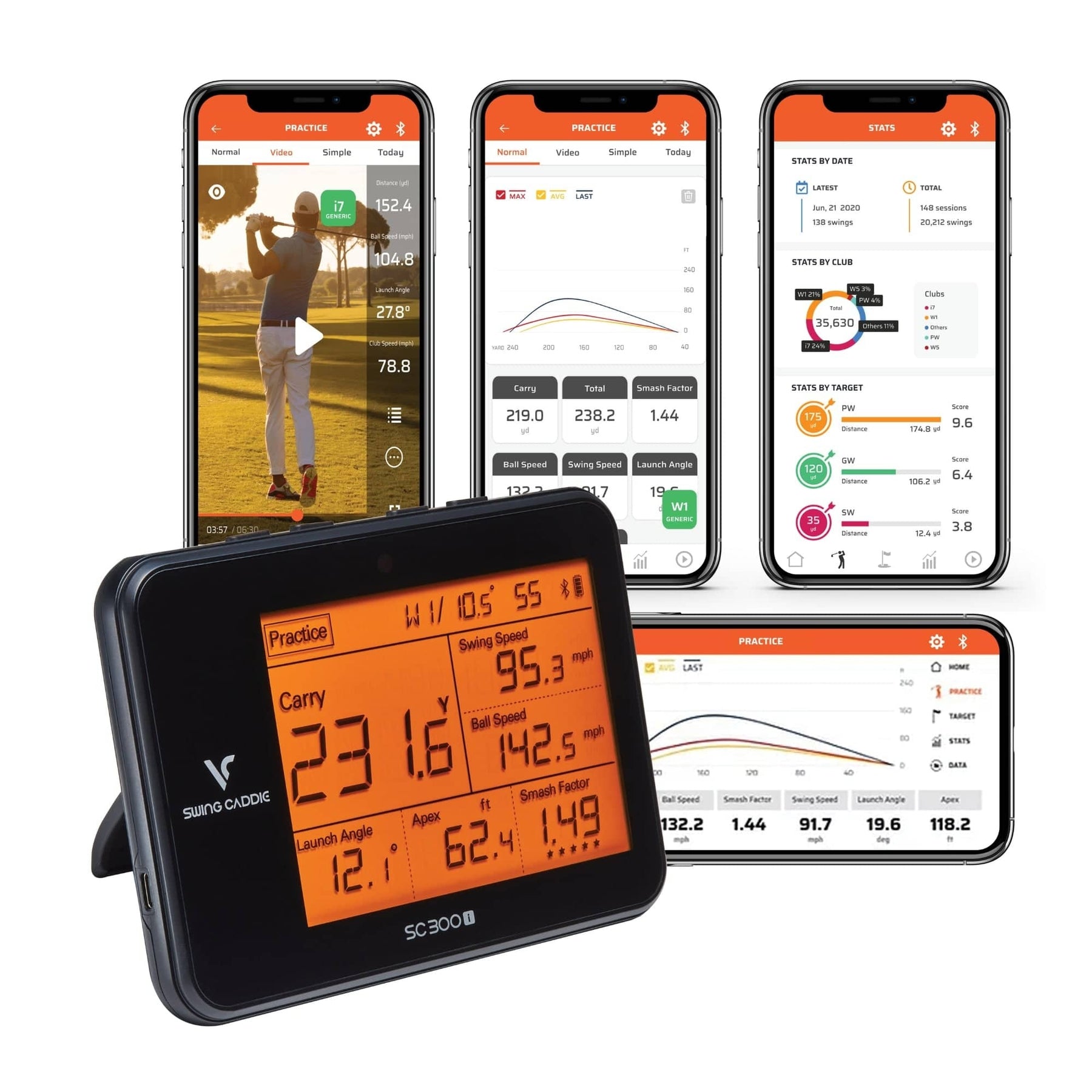 Swing Caddie SC300i Launch Monitor - Image 5